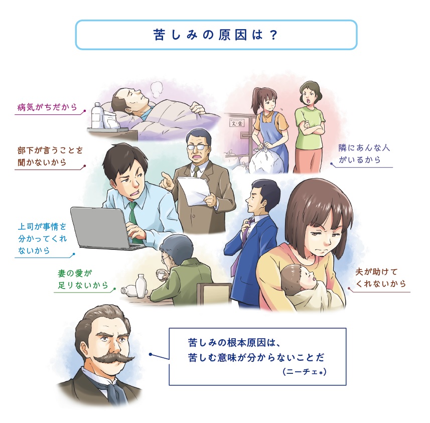 幸福になりたいのに、なぜ、苦しみが続くのか | 【公式】なぜ生きるWeb 『月刊なぜ生きる』１万年堂出版